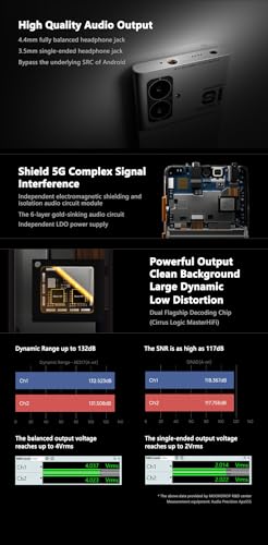 Image of MOONDROP MIAD01 MD-PH-001 5G Mobile Phone Internet HiFi Audio Device Music Player