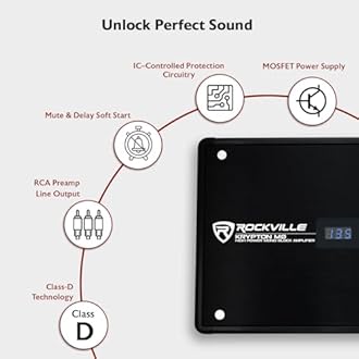 Rockville KRYPTON-M0 Mono Car Amplifier, 1 Ohm, 1400W, Class-D, EQ, Low Pass Filter, Dyno-Certified, Bass Remote, Perfect for Subwoofers and Car Audio
