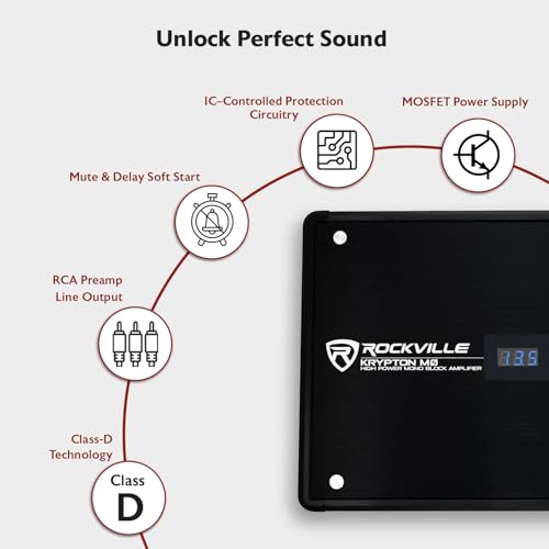 Rockville KRYPTON-M0 Mono Car Amplifier, 1 Ohm, 1400W, Class-D, EQ, Low Pass Filter, Dyno-Certified, Bass Remote, Perfect for Subwoofers and Car Audio