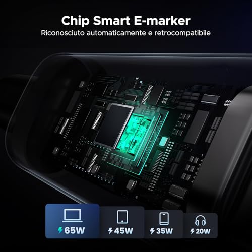 UGREEN Uno 100W Cavo USB C, Cable Type C in Nylon, Compatibile con MacBook iPad Air M2, ASUS, Acer, HP, iPhone 17 Pro Max Air/16/15 Plus Pro Max, Galaxy S25 Ultra S24 S23, Pixel 9/8. 3M - Immagine 4