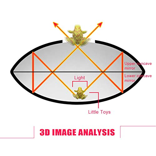 BEYST 3D Mirascope Illusion Toy,Optical Projection Visual Illusion Toys,Parabolic Optical Mirror Scope Illusion Maker Image Magic Toy for Adult Party Gift