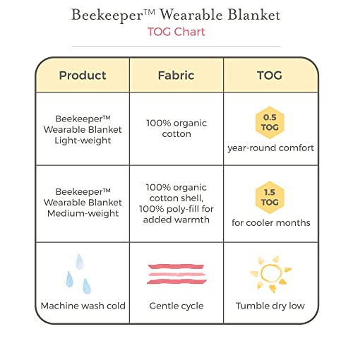 Burt's Bees Baby Unisex Baby Beekeeper Blanket, 100% Organic Cotton, Swaddle Transition Sleeping Bag Wearable, Quilted Over The Moon, X-Large Us #TOP5