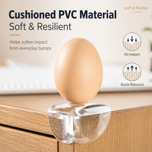 24 Pack Clear Baby Safety Corner Guards, Furniture & Table Protectors - Image 6