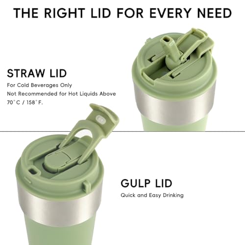 Image of Insulated Travel Coffee Mug, 17oz Stainless Steel Leakproof Flip Straw Cup