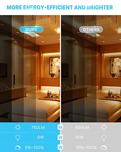 Ensenior 4Inch Led Recessed Slim Pot Light With Junction Box, 2700K, 9W 75W Eqv, Dimmable Ic-Rated Ceiling Lighting, 750Lm High Brightness - Etl And Energy Star Certified (6 Pack, Soft White) #TOP2