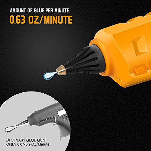 image for Hot Glue Gun, 20V Cordless Glue Gun Full Size with 12 Pcs Glue Sticks 