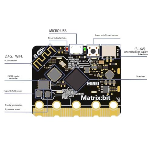 Placa de desarrollo Matrix:bit con Python, C++ y Bluetooth para programación gráfica 2