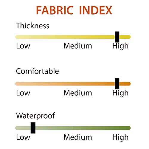 Firesara FLKCAP-02 Fabric Swim Cap, High Elasticity Swimming Cap Keeps Hair Clean Breathable Fit Both Long Hair Short Hair thumb #6