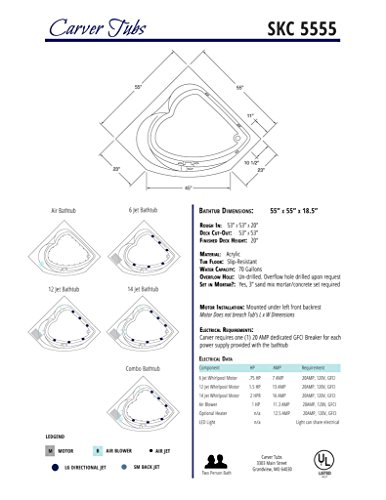 Carver Tubs - Skc5555 - Whirlpool Bathtub W/ 6 Jet - 55"L X 55"W X 18.5"H - Two Person White Acrylic Triangular Corner Tub #TOP2