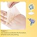 OUPEICHARM Milk Honey Peel Off Hand Wax for Women Moisturizing Hydrating Hand Masks Nourishing Exfoliating Hand Film Hands Care Soft 110g