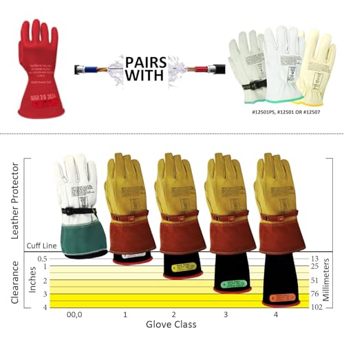 Image of MAGID Rubber Insulating Electrical Safety Gloves, Class 0 ASTM Compliant, Size 9.5, 11 inch Cuff, Lineman Electrician Voltage Protection, M011R95
