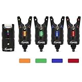 🏕️ Lautstärke, Ton, Empfindlichkeitsregelung beim Angelalarm