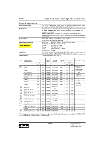 Vanne solénoïde 7321BIN00 24V 220V deux voies compatible 4818653D 481865A5 - 3