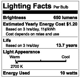 GE Relax 2-Pack 65 W Equivalent Dimmable Soft White Br30 LED Light Fixture Light Bulb