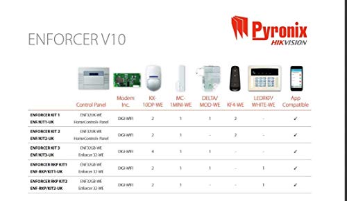 Pyronix ENF/KIT1 PSTN Enforcer V10 Wireless Control + Panel Complete Wireless Home Office Alarm Kit App Compatible - Image 4
