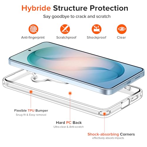 Image of ivoler 3-in-1 Case for Samsung Galaxy S26 6.3 inch, Clear