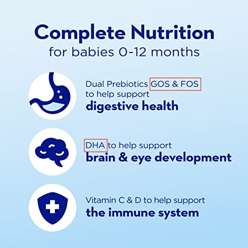 Aptamil Gold+ Pronutra Biotik Stage 1 Infant Formula– 31.7 Oz. #TOP4