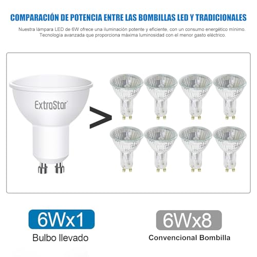 EXTRASTAR Bombillas LED GU10 6W, 500 Lúmen, Luz Frío 6500K, No regulable, Paquete de 6