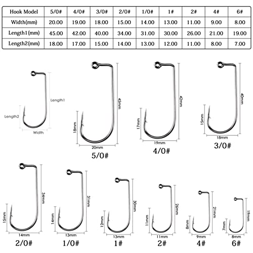 HNHYNSY Angelhaken 20 stücke Angelhaken Hoher Kohlenstoffstahl 90-Grad-Gewinde-Fliege, die Starke Draht-Fischhaken for… – Bild 4