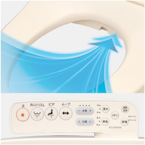 Bidet Toilet Seat Control Panel