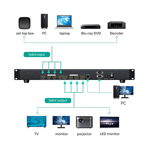 4K video switcher Commercial Grade product image