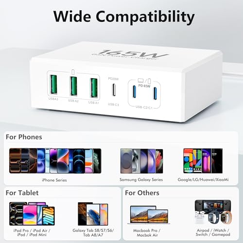 Image of USB C Charger Block,165W GaN 6 Port PD3.0 and QC Wall Charger Power Adapter Plug Cube,Compact Fast Desk Charging Station Hub for iPhone 17 16 15 14 13 Pro Max PD 65W Laptop Charger for MacBook Air Pro