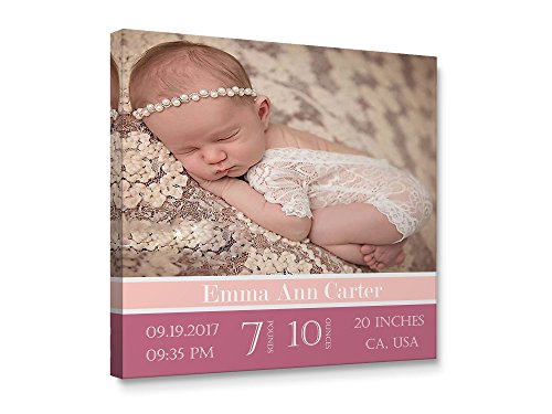 Niwo ART - Baby Girl, Custom Newborn Photo to Canvas