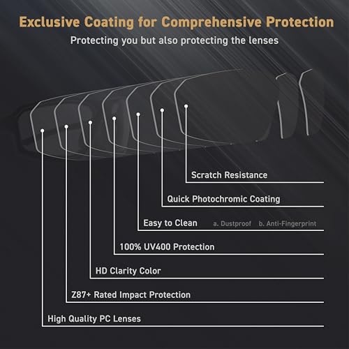 Eyeglad REV Z87+ Photochromic Motorcycle Safety Glasses