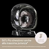 Imetec B0987BTDT2 lato 3