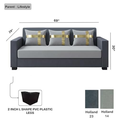 Product Variant View