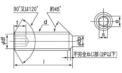 Amazon | 豊栄鉄工株式会社 六角穴付き止めねじ ステンHS 平先