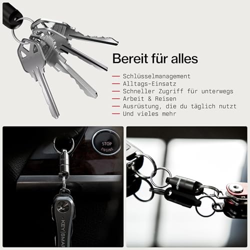 Image of KeySmart MagConnect Magnetic Key Holder for Purse, Key Chains for Car Keys - Detachable Key Ring Quick Release Keychain