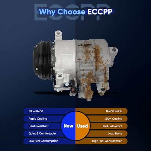 Image of ECCPP AC Compressor for Mercedes-Benz C300 E250 E300 GLC300 2.0L 2015-2022 | Fast Cooling AC Compressor with Clutch
