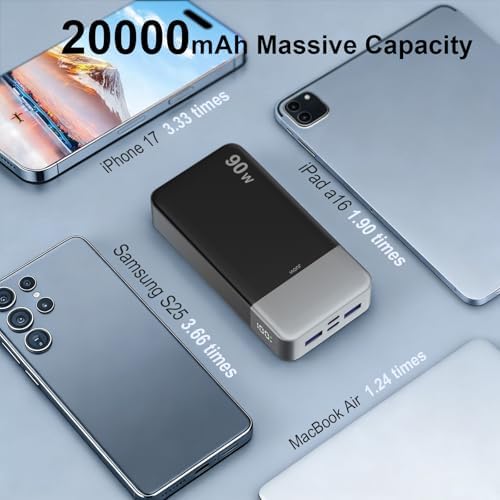 JUOVI Portable Charger, 90W Laptop Power Bank 20000mAh Portable Phone Charger, Power Bank Fast Charging with 2 USB-C & 2 USB-A Ports,Battery Bank for MacBook iPhone 17/16/15 Series, Galaxy (Black)
