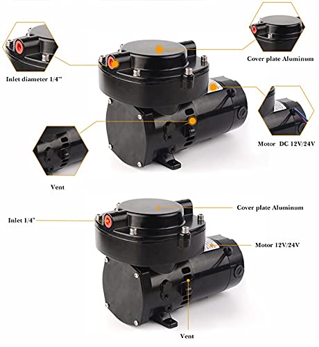 Quiet One DC Pump 185 GPH 6.6 feet Head and with Controller