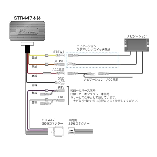 データシステム ステアリングリモコンアダプター STR447