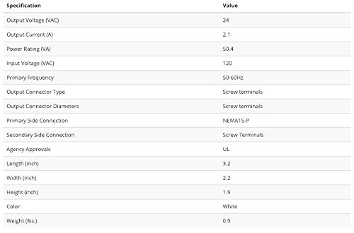 Jameco Reliapro Mgt2450P Wall Transformer, Ac To Ac Screw Terminal, 50W, 24V, 2.1A, 3.2" L X 2.2" W X 1.9" H #TOP2