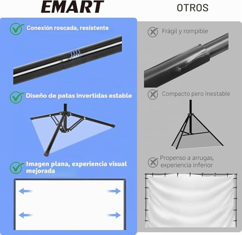 Miniatura 7 de Emart Pantalla De Proyección Con Soporte 100 Pulgadas, 16:9 4k Hd Tela Para Proyector De Doble Cara Adecuada Para Ver Películas En Interiores, Reuniones Y Eventos Al Aire Libre