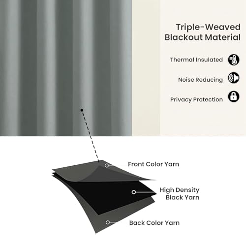 Image of Cloth Fusion Blackout Curtains, Silver Grey, Window 5 ft, Set of 2 | 3-Layer Triple Weave, Up to 90% Light Block, Thermal Insulated, Premium Steel Grommets, Set of 2