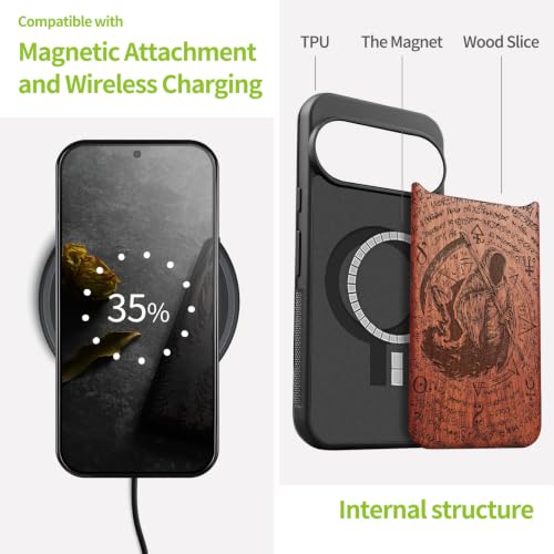 Étui pour Pixel 11 Pro Carveit protection Google Pixel 11 Pro Case bois - 4