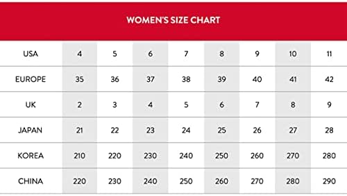 Minnetonka Women’s Eco Oak - Mesh Slip-On Shoes Crafted with 50% Recycled Berber Lining, 100% Repurposed Plastic Fabric and Laces, Removable Contoured Footbed, and MinnTREAD Rubber with 5% Rice Husk | Image 5