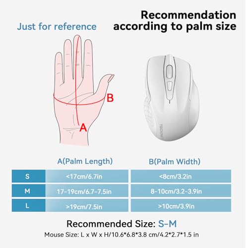 Image of TECKNET Wireless Mouse, BT 5.0 /2.4G, Rechargeable 6-DPI Silent, White | Bluetooth 5.0 /3.0 & USB A, 2-Device Easy Switch, Wide OS Compatible, 6 Buttons, 6-DPI up to 4800, Ergonomic for S to M Hands