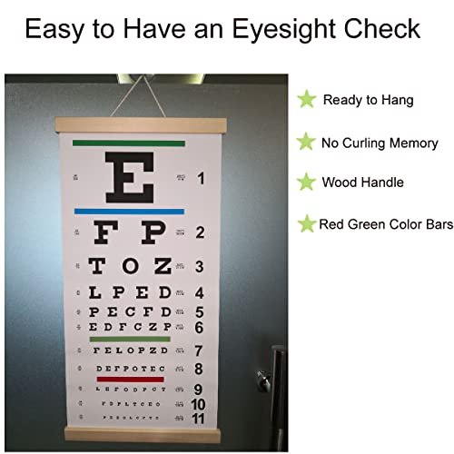 Image of DMCBY Snellen Eye Chart, Eye Charts for Eye Exams 20 Feet, Snellen Chart