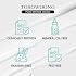TOSOWOONG Pore Refiner Cream, Pore Minimizer with AHA - Glycolic Acid and Lactic Acid, Oil Control Face Moisturizer for Oily Skin, Texture Smoothing for Fine Lines, Korean Skincare, 50g / 1.76 oz.