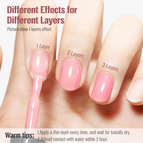 Sheer Pink Jelly Nail Polish - Translucent Fast Drying