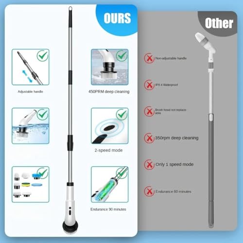 Brosse de nettoyage électrique multifonction rotative pour toutes surfaces