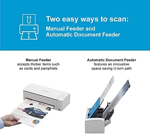 ScanSnap iX1300 Compact Wireless or USB Double-Sided Color Document, Photo & Receipt Scanner with Auto Document Feeder and Manual Feeder for Mac or PC, White