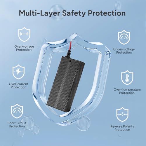 DR.PREPARE 14.6V 5A AC-DC LiFePO4 Lithium Battery Charger for 12V (12.8V) Lithium Iron Phosphate Battery, 3-Stage Smart Charging (CC/CV/Trickle), 6 Safety Protections, Suitable for RVs, Boats, Van