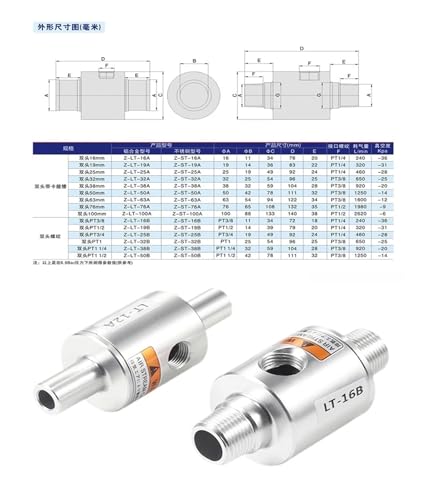 Générateur de vide pneumatique ZH20 compatible LT16A LT25A