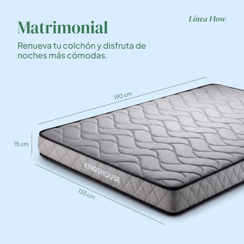 Reviews de Venta de colchones los 5 más buscados. 4 venta de colchones marca Kingshouse (2)